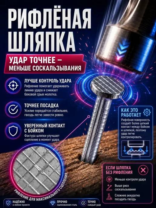 Гвозди 120мм 5кг строительные оцинкованные 4х120мм, 4x120 мм, 5 кг, фото 7