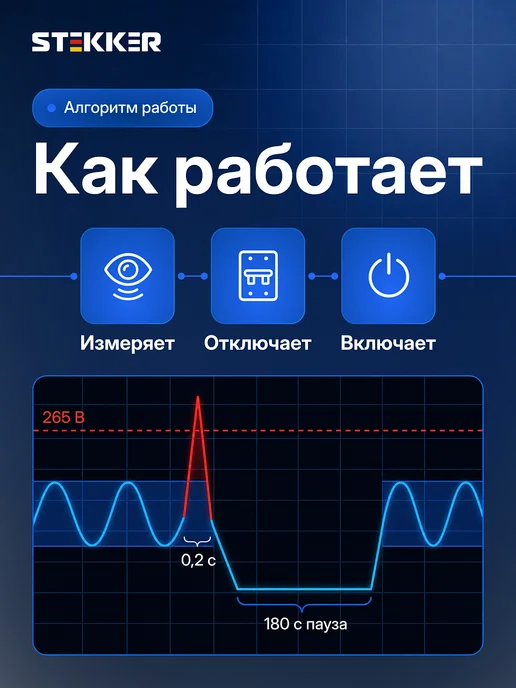 STEKKER Реле контроля напряжения для холодильника в розетку 1 шт, 1 шт, фото 8
