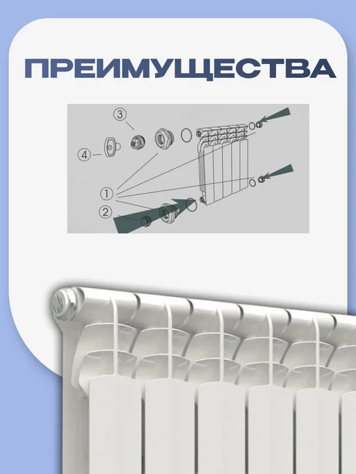 Комплект монтажа радиатора кран маевского заглушка 3 4, вариант, фото 3