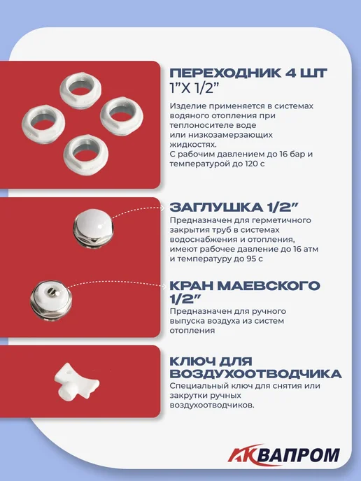 Комплект монтажа радиатора кран маевского заглушка 3 4, вариант, фото 4