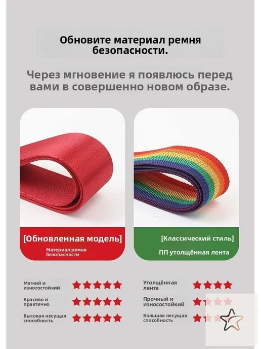Нейлоновый ремень для багажа 2000×50 мм, красный, 2000x50 мм, фото 4