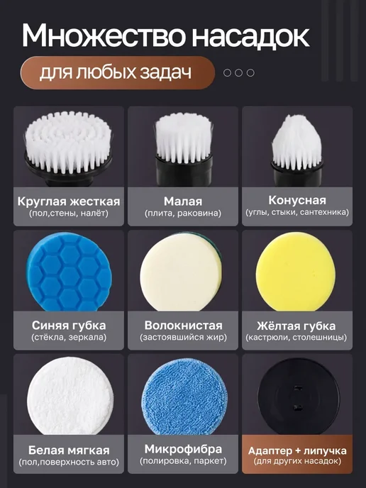 Электрическая щетка для уборки, белый, фото 6