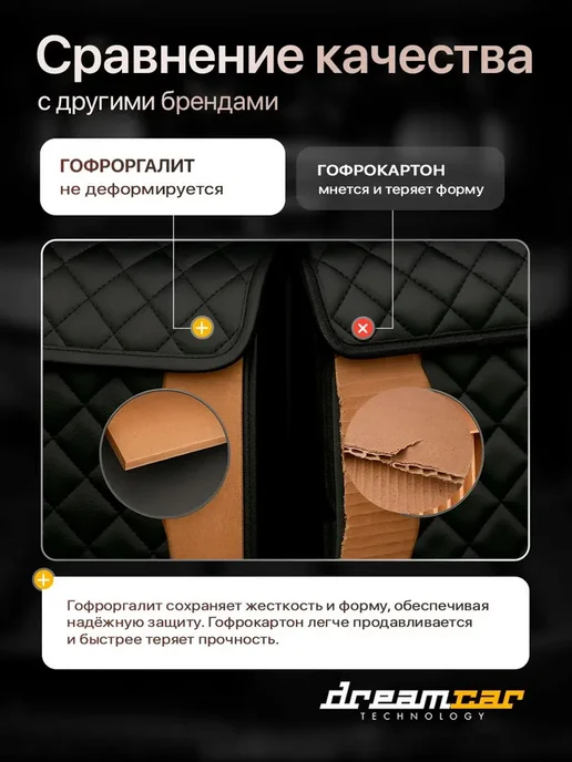 Сумка органайзер в багажник автомобиля 70х35х25см, вариант, фото 4