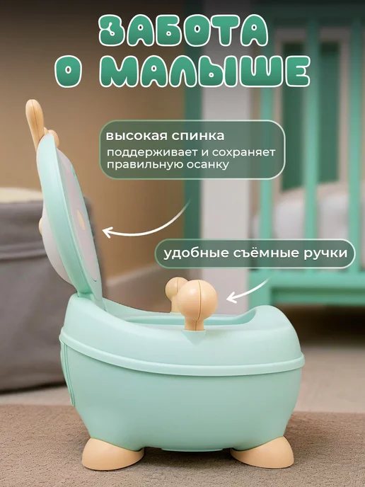 Горшок детский с крышкой и съемной чашей, вариант, фото 5