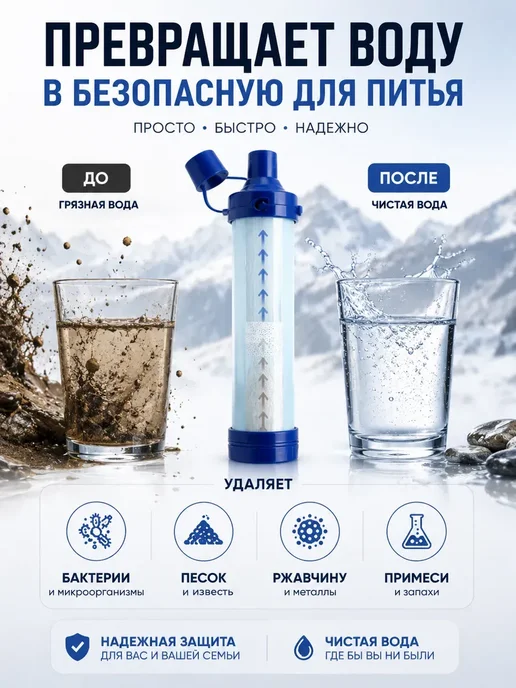 Портативный Фильтр для воды походный туристический, синий, фото 3