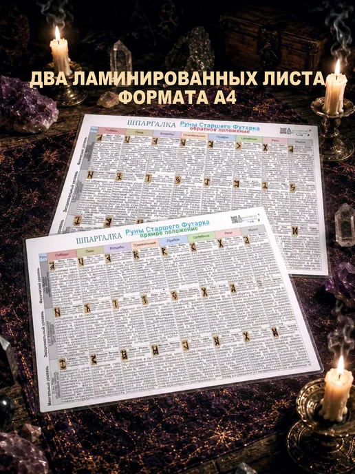 Шпаргалка "Скандинавские Руны Старшего Футарка" для рунолога, коричневый, фото 2