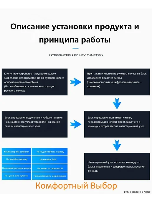 Пульт дистанционного управления, вариант, фото 3