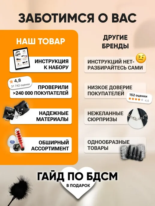 Нет бренда BDSM-набор для двоих, 27 шт, фото 5