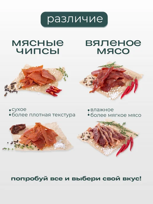 Мясные чипсы КРЕЙВ СНЕК вяленое мясо снеки к пиву Курица 500, вариант, фото 6