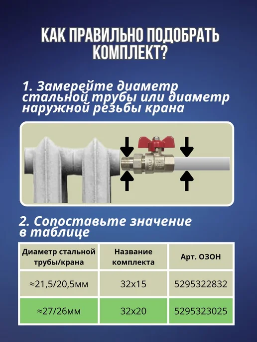 Комплект монтажный для чугунного радиатора отопления, вариант, фото 3