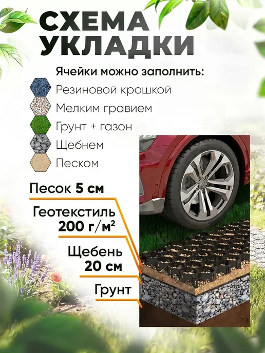 Газонная решетка для садовых дорожек и парковки, черный, фото 5