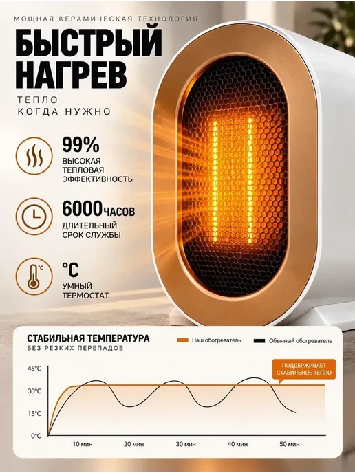 Обогреватель для дома энергосберегающий, белый, фото 5