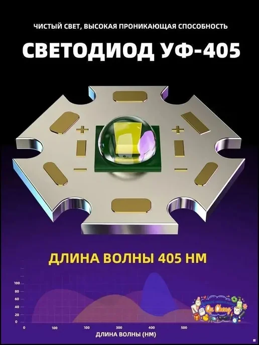 Фонарь ручной, вариант, фото 5