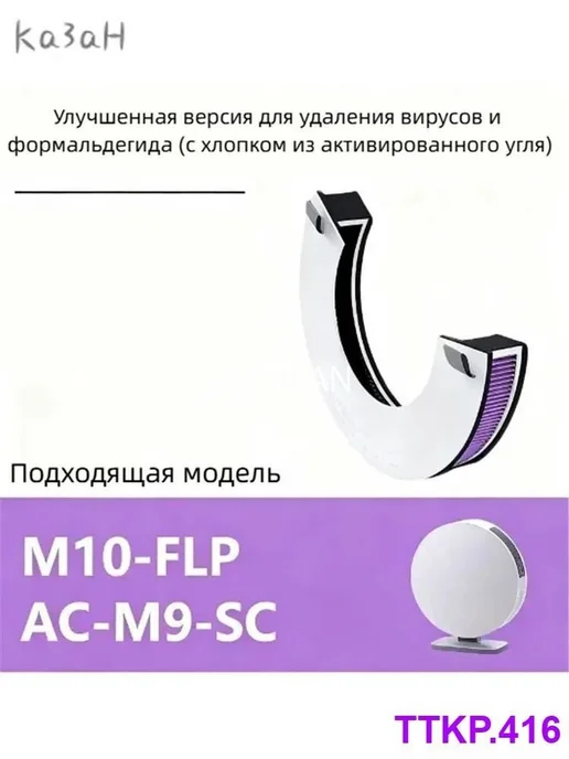 Подходит для фильтрующего элемента очистителя Mijia M10-FL, вариант