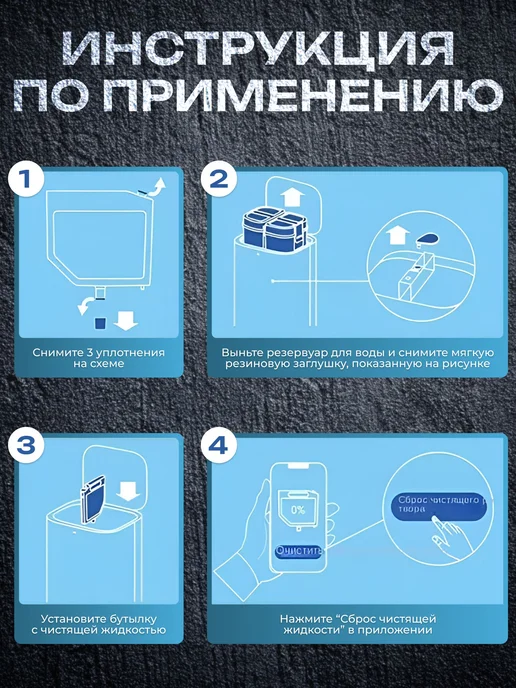 Непенящееся моющее средство, сменный картридж для Dreame 1S, вариант, фото 3