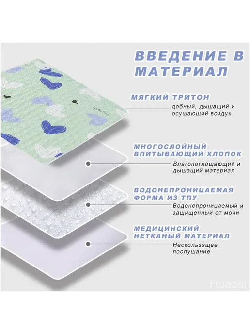 Многоразовые пеленки для собак и кошек, 70×90 см, 2 шт, 70x90 см, 2 шт, фото 3