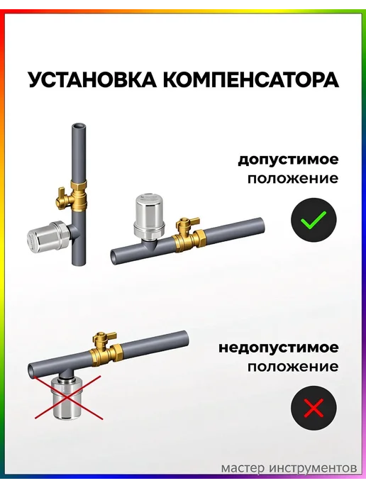 Компенсатор гидроударов VALFEX 1 2'' VF.019.N.012, вариант, фото 5