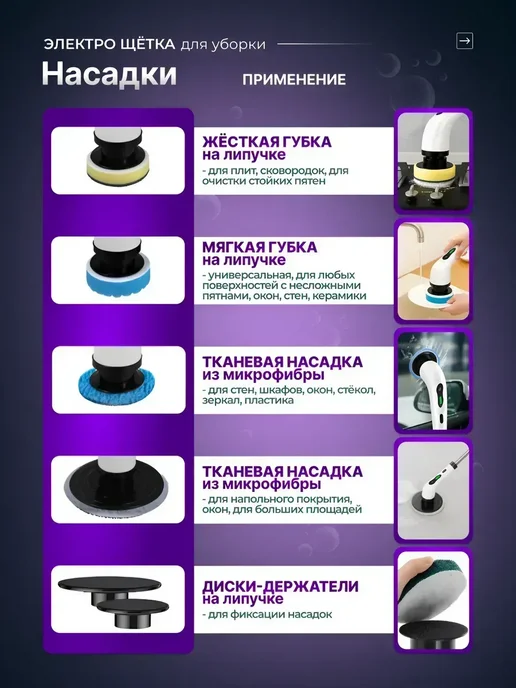 Щетка для уборки дома электрическая, белый, фото 3