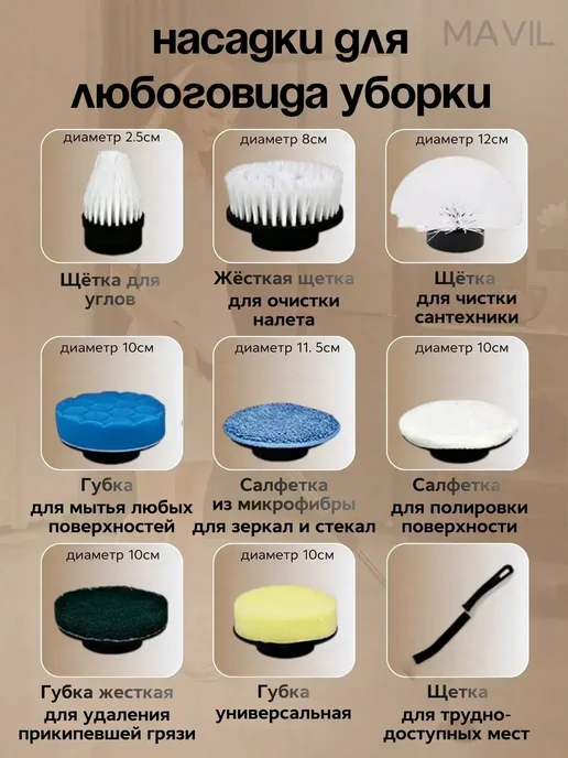 Электрическая щетка для уборки, белый, фото 5