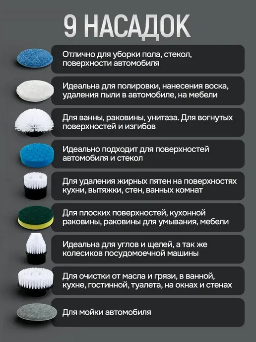 Электрощетка мощная для уборки с насадками 9в1, белый, фото 4