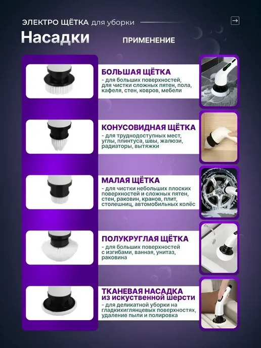 Щетка для уборки дома электрическая, белый, фото 2