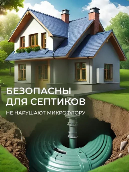 Таблетки для посудомоечной машины ПММ 30 шт ECOLine Filtero, 30 шт, фото 2