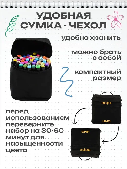 Маркеры для скетчинга и рисования, набор 120 цветов, 120 цв., фото 4