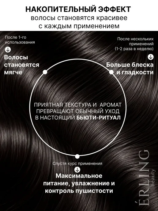 Маска для волос, 50 мл, 50 мл, фото 3