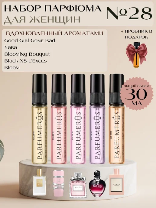 Набор парфюмерии 28 Romantic Glow, вариант