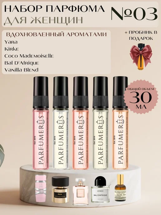 Набор парфюмерии 03 Golden Glow, вариант