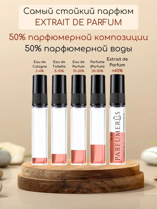 Набор парфюмерии 15 Mystic Charms, вариант, фото 2