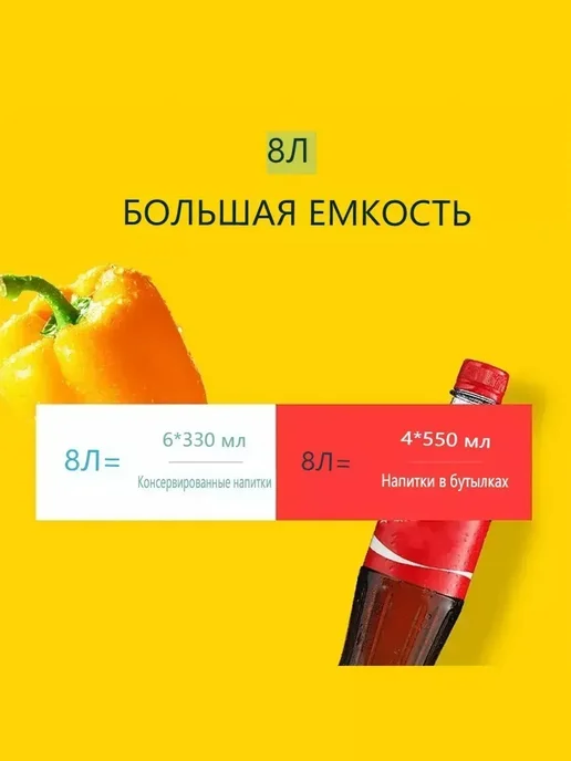 Мини холодильник для косметики и лекарств 8Л, 8 л, фото 3