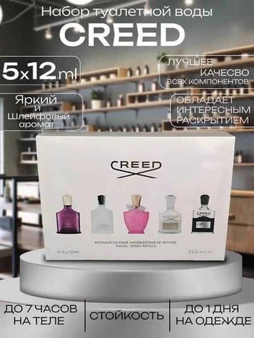 Creed 512 мл Парфюмерный набор, 512 мл, фото 3