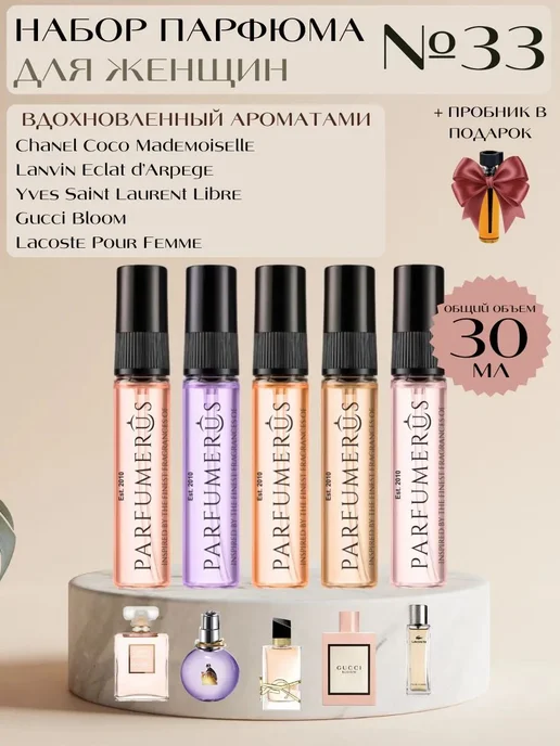 Набор парфюмерии 33 Elegant Fusion, вариант