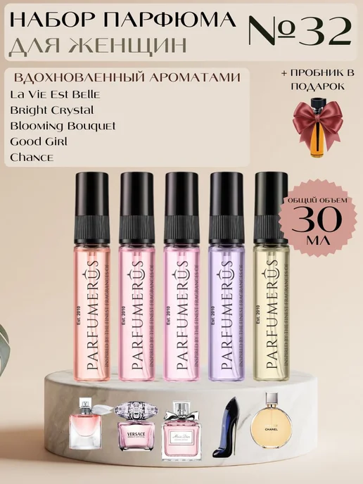Набор парфюмерии 32 Delicate Charm, вариант