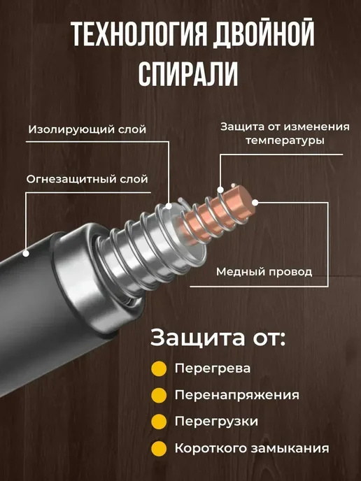 Коврик с подогревом бирюзовый, вариант, фото 8