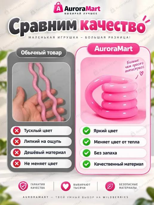Детская антистресс-игрушка Tangle, термочувствительная, оранжевый, фото 6