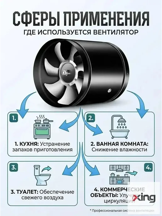 2800RPM трубный вентилятор, кухонный туалетный настенны, вариант, фото 2