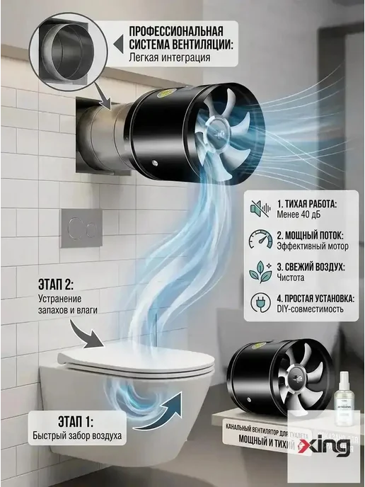 2800RPM трубный вентилятор, кухонный туалетный настенны, вариант, фото 7
