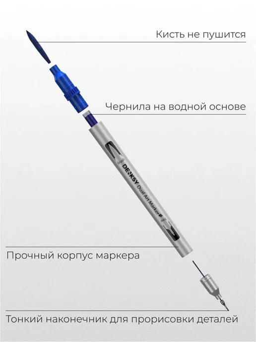 Акварельные маркеры для скетчинга двусторонние кисть и, вариант, фото 4