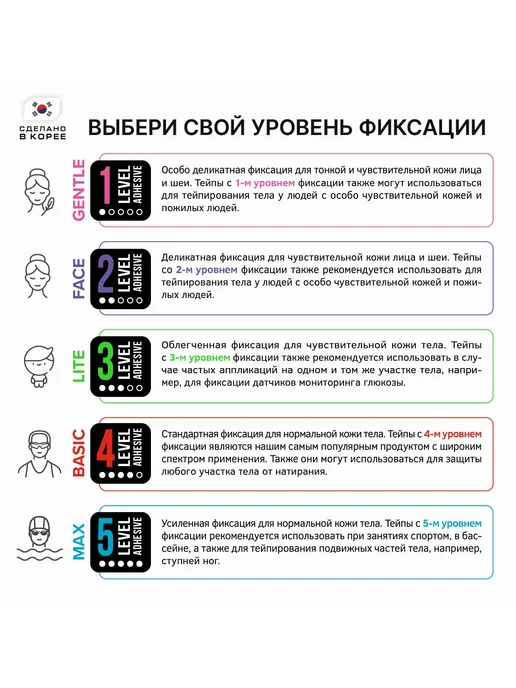 DESIGN, кинезио тейп для тела. Уровень фиксации 4. Размер, вариант, фото 4