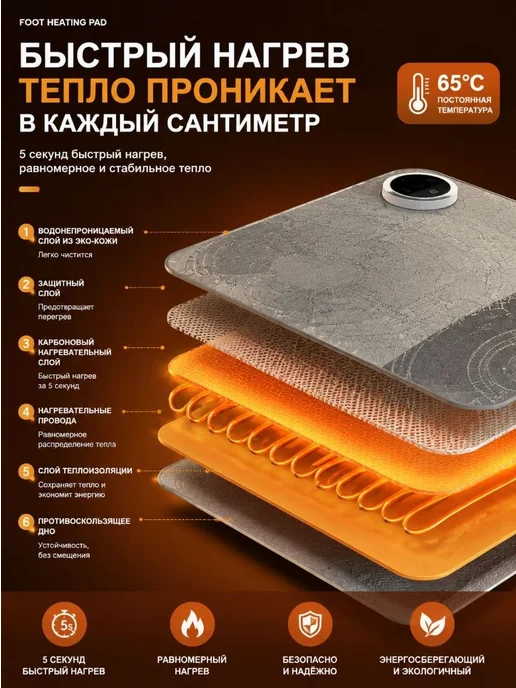 Нагревательный коврик для ног под стол Теплый электриче, вариант, фото 3