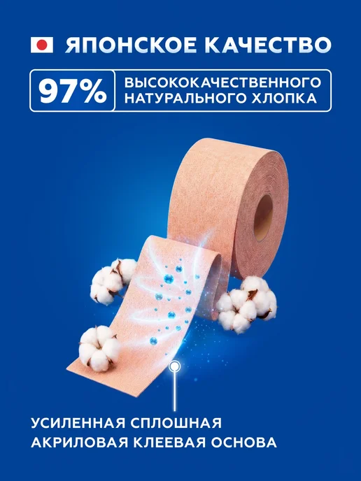 Кинезио тейп для тела и лица от морщин X30 (5 см*4,5м), тейп, 4,5 м, фото 3