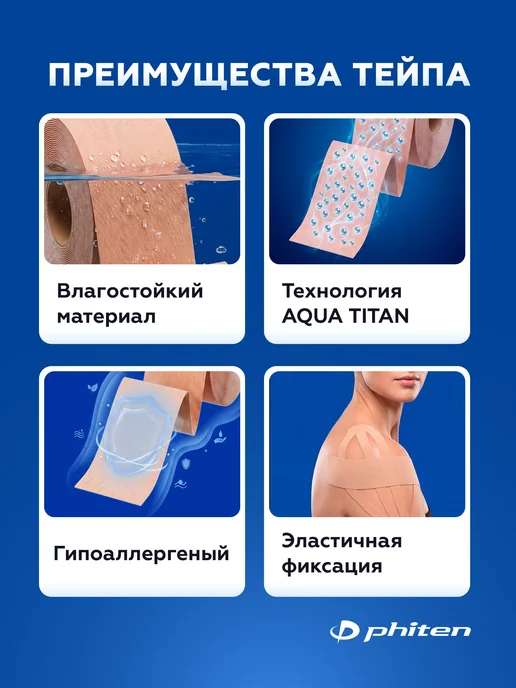 Кинезио тейп для тела и лица от морщин X30 (5 см*4,5м), тейп, 4,5 м, фото 5