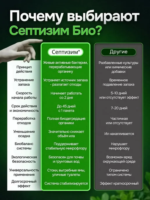 Бактерии для септиков и выгребных ям живые, средство для, вариант, фото 7