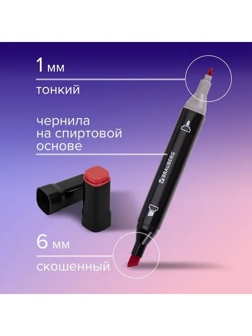 Маркеры фломастеры для скетчинга скетчмаркеры для, вариант, фото 3
