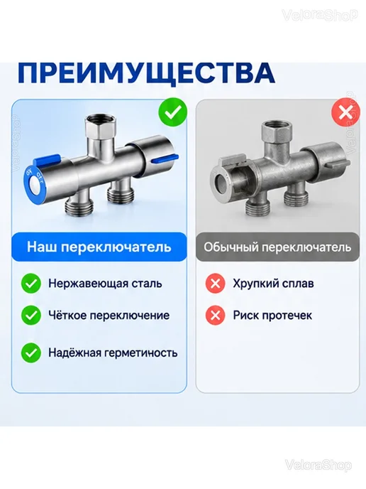 Дивертор для душа переключатель воды G1 2, серый, фото 6