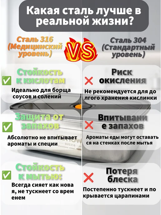 Контейнер пищевой 3000 мл 2 шт нержавеющая сталь, можно мыть, 3 л, 2 шт, фото 2