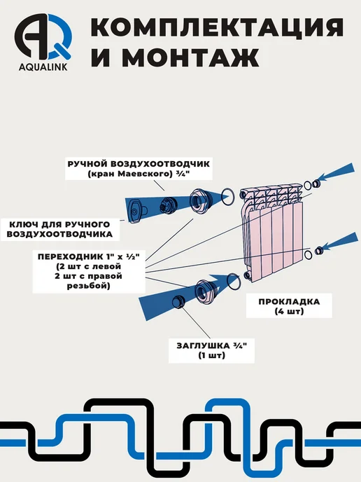 Монтажный комплект радиатора 1 2 дюйма переходники кран, вариант, фото 4