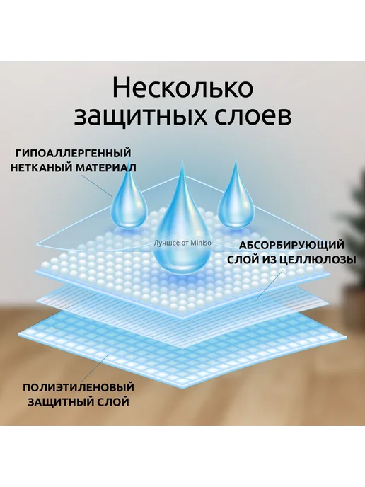 Впитывающие пеленки для собак и кошек, 33×45 см, 50 шт, 33x45 см, 50 шт, фото 4